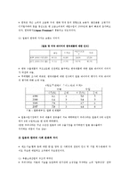 [무역역조] 무역역조-12