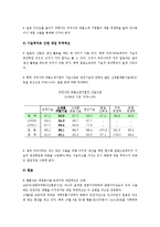 [무역역조] 무역역조-17
