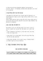 [무역역조] 무역역조-20