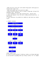 [전략물자] 전략물자 수출입과 사례연구-6
