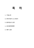 [dhl] DHL국제물류-2