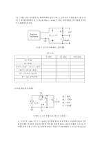 [실험] Phasor 및 ac 정상상태응답(steady state response)-3