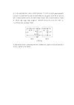[실험] Diode 및 BJT 특성-3