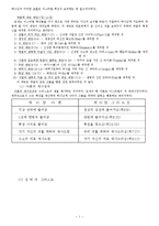 [구약개론] 구약신약개론강의.hwp-7