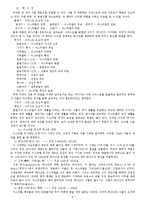 [구약개론] 구약신약개론강의.hwp-9