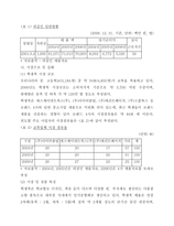 기업 담합과 카르텔에 대한 판례 분석-2