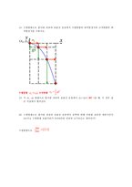 [실험] 포사체운동-3