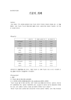 [간호] 기공의 개폐-1