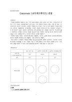 [의학] Coacervate(코아세르베이트) 관찰-1