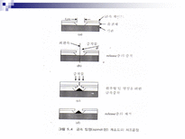 차세대_디스플레이어-8