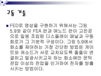 차세대_디스플레이어-10