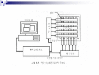차세대_디스플레이어-11