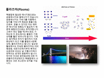 핵에너지의 실제응용-16