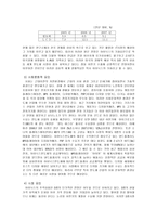[경영] 하이니스 기업 분석-11