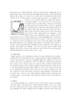 [경영] 하이니스 기업 분석-12