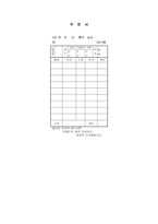 [외식컨설팅] 점포관리에 필요한 체크 리스트-11