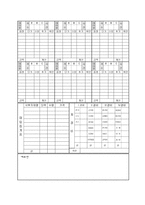 [외식컨설팅] 점포관리에 필요한 체크 리스트-13