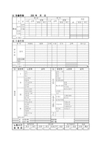 [외식컨설팅] 점포관리에 필요한 체크 리스트-15