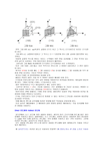 반도체에 대하여-7