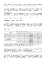 환경의 이해 - 식량위기-3