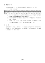 FARD2006을 이용한 강우빈도 해석-5