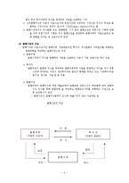 [증권금융학] 주식시장의 유통시장과 거래00-5