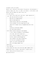 [경영] 메리어트 호텔-14