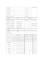 [경영] 메리어트 호텔-17