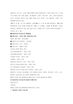 [경영] 메리어트 호텔-19