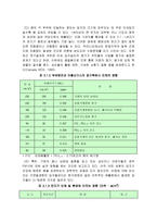 [에너지와 환경] 먼지오염 및 방지대책-4