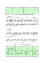 [에너지와 환경] 먼지오염 및 방지대책-6