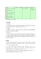 [에너지와 환경] 먼지오염 및 방지대책-7