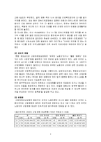[복지이론] 복지행정론-9