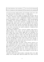 [복지이론] 복지행정론-10