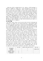 [복지이론] 복지행정론-12