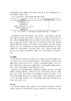 [복지이론] 복지행정론-15