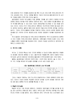 [홍보론] 홍보론-4