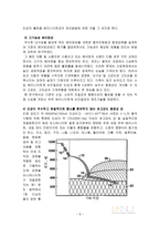 [기계] 베이나이트(Bainite)-9