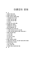 [복지] 미혼모 레포트-1