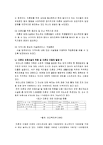 [복지] 미혼모 레포트-17
