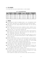 [기초실습] 다짐 시험-3