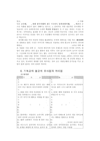 [신학] 불교에 대한 연구.hwp-5