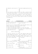 [신학] 불교에 대한 연구.hwp-6