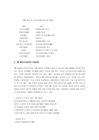 [IMF, IMF외환위기] [IMF, IMF외환위기] IMF(외환위기) A+ 보고서(IMF의 원인과 배경 및 IMF의 조건과 IMF의 타당성)-9