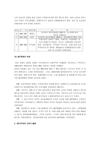 [WTO, 세계무역기구] [WTO, 세계무역기구] WTO(세계무역기구) A+ 완벽정리(WTO의 구조와 특징 및 WTO의 법원칙과 향후 전망)-9