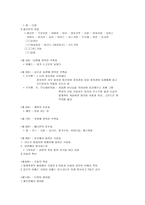 [성서] [성서] 성서 요약정리(역대상.하, 고린도전서.후서, 열왕기상.하 등 20편)-2