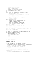[여성과 건강] [여성과 건강] 여성과 건강 요점정리 서브노트-20