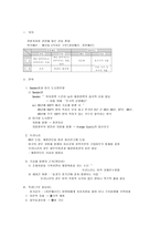 [행정학, 행정학 정리] [행정학, 행정학 정리] 행정학 시험대비 요약노트-9