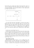 [인간론] 인간창조 목적에 대한 새로운 이해.hwp-4