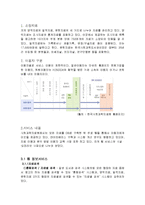 정보봉사 사례조사 -한국사회과학자료원(KOSSDA)-3